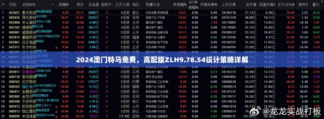 2024澳门特马免费，高配版ZLH9.78.54设计策略详解