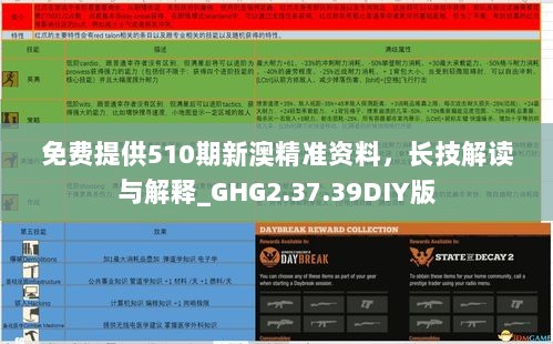 免费提供510期新澳精准资料，长技解读与解释_GHG2.37.39DIY版