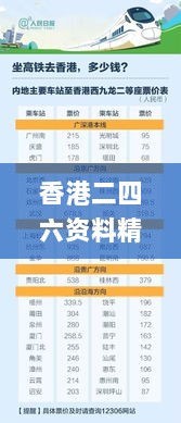 香港二四六资料精准解析及行业规范执行_QWS6.33.25数字处理版