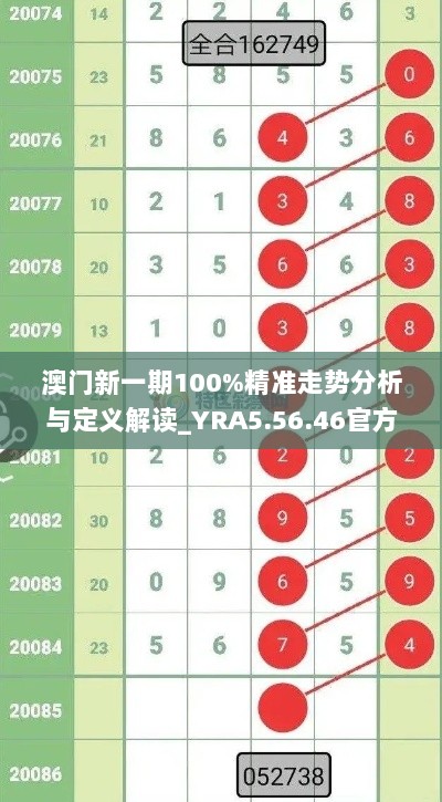 澳门新一期100%精准走势分析与定义解读_YRA5.56.46官方版