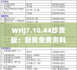 WHJ7.10.44珍贵版：新奥免费资料，快速精准解答