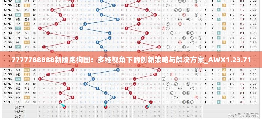 7777788888新版跑狗图：多维视角下的创新策略与解决方案_AWX1.23.71