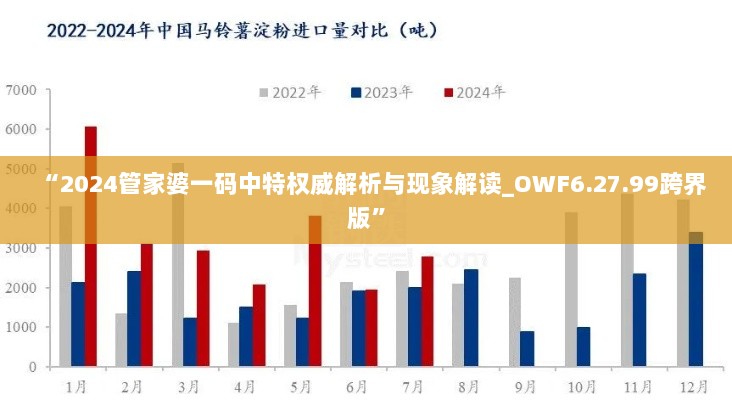 “2024管家婆一码中特权威解析与现象解读_OWF6.27.99跨界版”