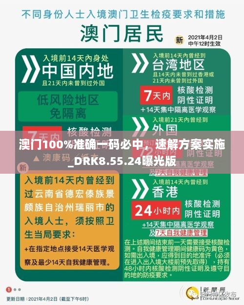 澳门100%准确一码必中，速解方案实施_DRK8.55.24曝光版