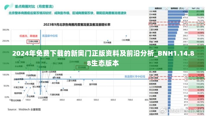 2024年免费下载的新奥门正版资料及前沿分析_BNH1.14.88生态版本