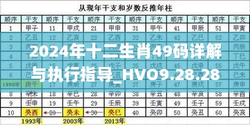 2024年十二生肖49码详解与执行指导_HVO9.28.28速览版