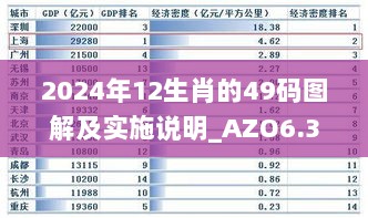 2024年12生肖的49码图解及实施说明_AZO6.36.52迷你版