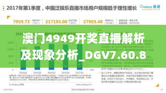 澳门4949开奖直播解析及现象分析_DGV7.60.82版本