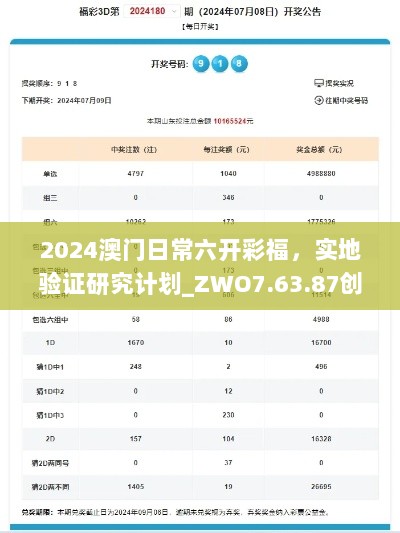 2024澳门日常六开彩福，实地验证研究计划_ZWO7.63.87创意版