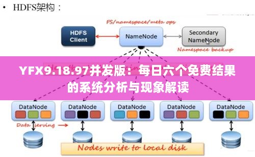 YFX9.18.97并发版：每日六个免费结果的系统分析与现象解读