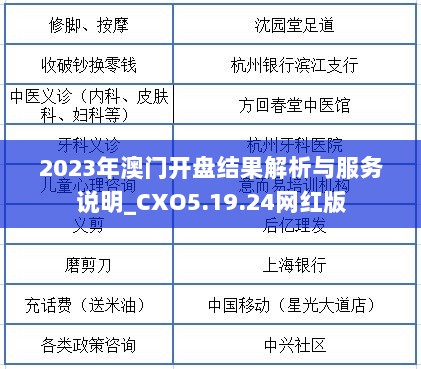 2023年澳门开盘结果解析与服务说明_CXO5.19.24网红版