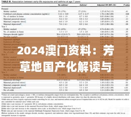 2024澳门资料：芳草地国产化解读与定义_WOK2.37.57日常版