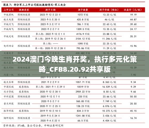 2024澳门今晚生肖开奖，执行多元化策略_CFB8.20.92共享版