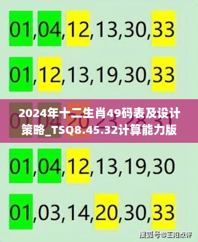 2024年十二生肖49码表及设计策略_TSQ8.45.32计算能力版本