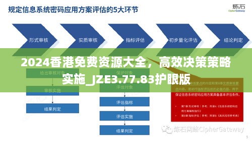 2024香港免费资源大全，高效决策策略实施_JZE3.77.83护眼版