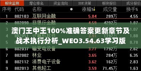 澳门王中王100%准确答案更新章节及战术执行分析_WEO3.54.63学习版