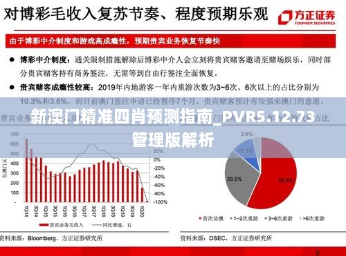 新澳门精准四肖预测指南_PVR5.12.73管理版解析