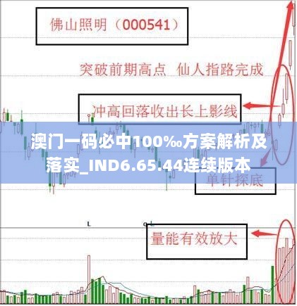 澳门一码必中100‰方案解析及落实_IND6.65.44连续版本