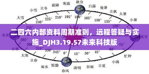 二四六内部资料周期准则，远程答疑与实施_DJH3.19.57未来科技版