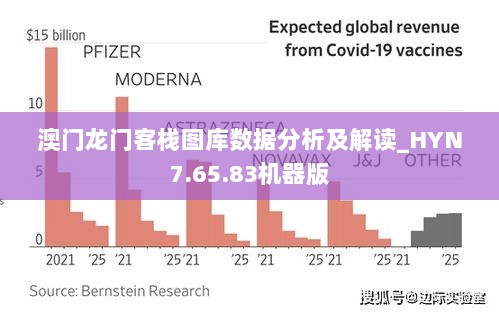 澳门龙门客栈图库数据分析及解读_HYN7.65.83机器版