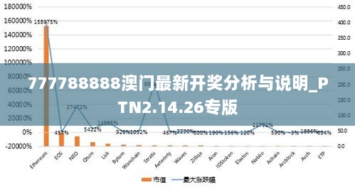 777788888澳门最新开奖分析与说明_PTN2.14.26专版