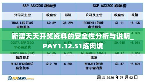 新澳天天开奖资料的安全性分析与说明_PAY1.12.51炼肉境