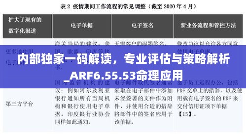 内部独家一码解读，专业评估与策略解析_ARF6.55.53命理应用