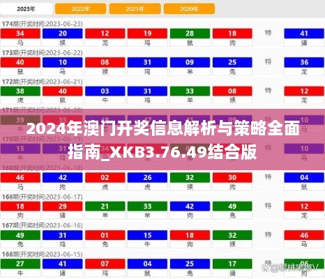 2024年澳门开奖信息解析与策略全面指南_XKB3.76.49结合版