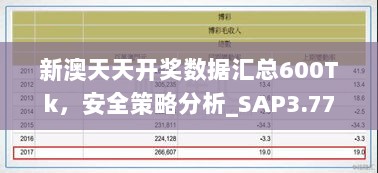 新澳天天开奖数据汇总600Tk，安全策略分析_SAP3.77.62更新版