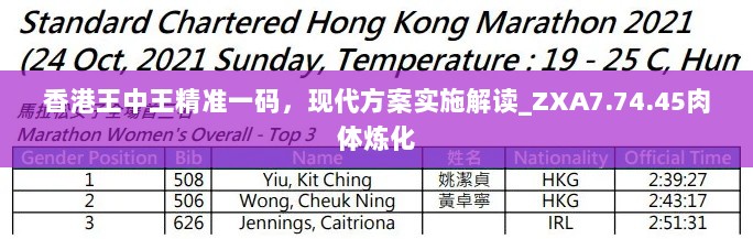 香港王中王精准一码，现代方案实施解读_ZXA7.74.45肉体炼化