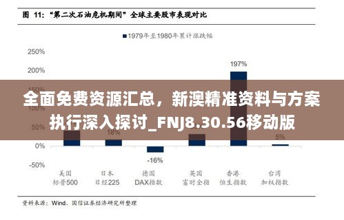 全面免费资源汇总，新澳精准资料与方案执行深入探讨_FNJ8.30.56移动版