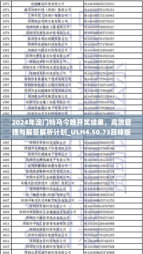 2024年澳门特马今晚开奖结果，高效管理与解答解析计划_ULH4.50.73品味版