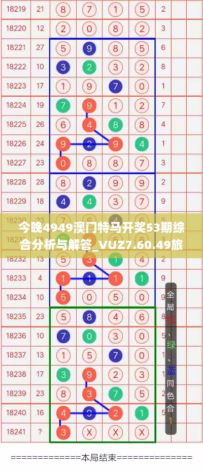 今晚4949澳门特马开奖53期综合分析与解答_VUZ7.60.49旅行者版