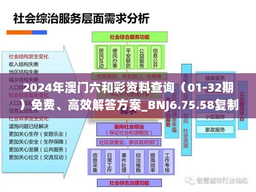 2024年澳门六和彩资料查询（01-32期）免费、高效解答方案_BNJ6.75.58复制版