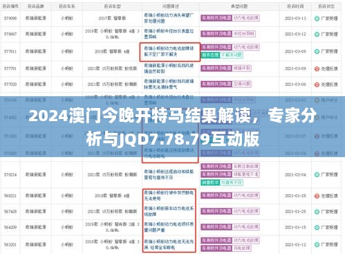 2024澳门今晚开特马结果解读，专家分析与JQD7.78.79互动版