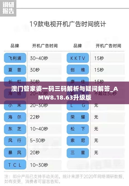 澳门管家婆一码三码解析与疑问解答_AMW8.18.63升级版