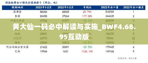 黄大仙一码必中解读与实施_BWF4.68.95互动版