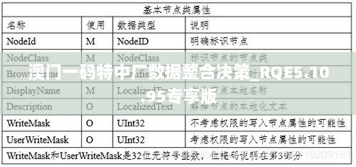 澳门一码特中厂数据整合决策_RQE5.10.95专享版