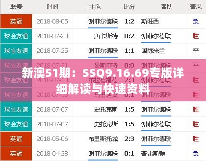 新澳51期：SSQ9.16.69专版详细解读与快速资料