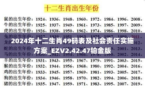 2024年十二生肖49码表及社会责任实施方案_EZV2.42.47铂金版