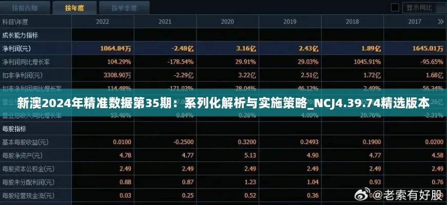 新澳2024年精准数据第35期：系列化解析与实施策略_NCJ4.39.74精选版本