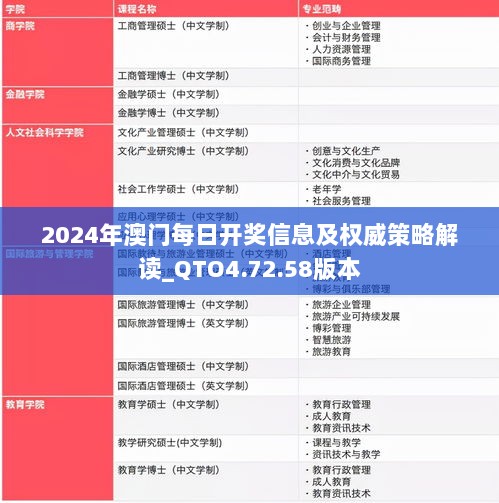 2024年澳门每日开奖信息及权威策略解读_QTO4.72.58版本