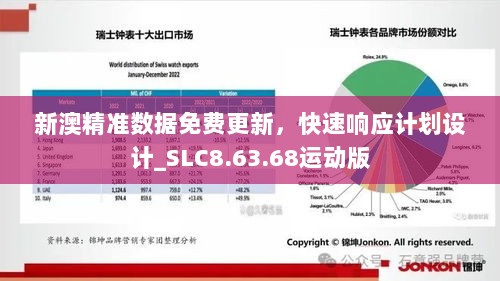 新澳精准数据免费更新，快速响应计划设计_SLC8.63.68运动版