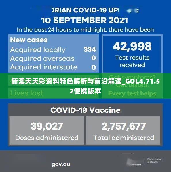新澳天天彩资料特色解析与前沿解读_GOL4.71.52便携版本