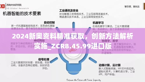 2024新奥资料精准获取，创新方法解析实施_ZCR8.45.99进口版