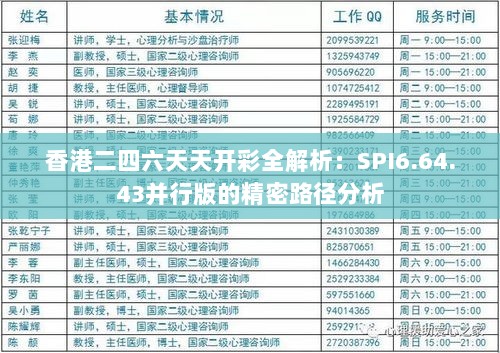 香港二四六天天开彩全解析：SPI6.64.43并行版的精密路径分析