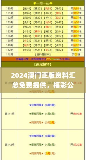 2024澳门正版资料汇总免费提供，福彩公益网用户反馈及解答_LUE8.29.71亲和版