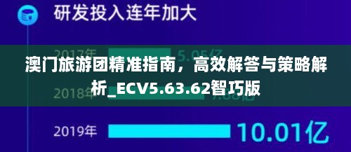 澳门旅游团精准指南，高效解答与策略解析_ECV5.63.62智巧版