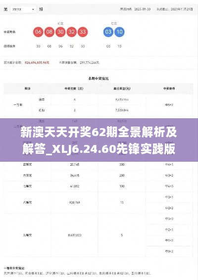 新澳天天开奖62期全景解析及解答_XLJ6.24.60先锋实践版