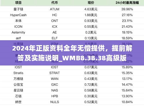 2024年正版资料全年无偿提供，提前解答及实施说明_WMB8.38.38高级版